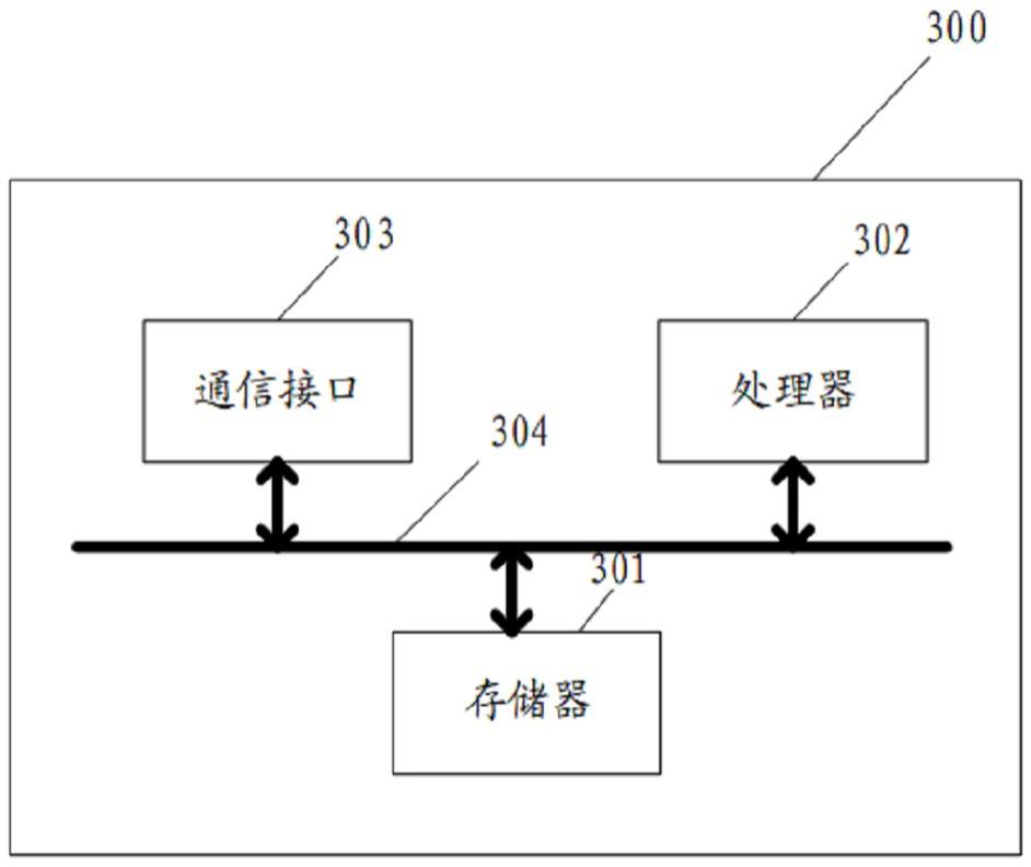 提升电力行业运维效率与故障预警能力的智能解决方案1.png
